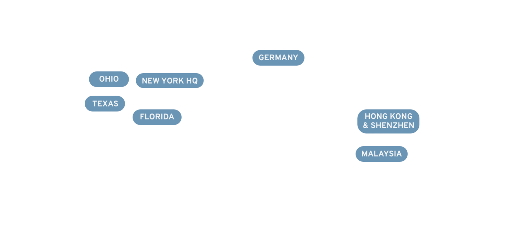 Map of Logistical and Testing Services